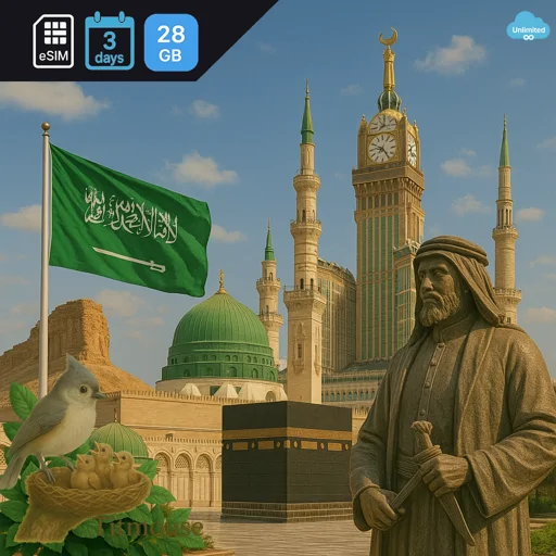 Saudi Arabia - Unlimited - 3 Days
