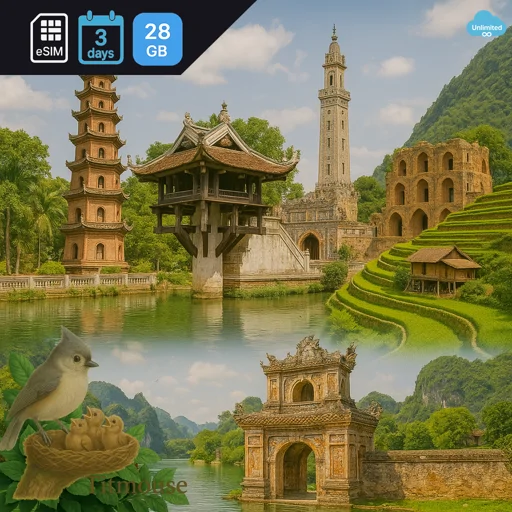 Vietnam - Unlimited - 3 Days