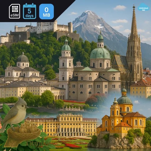 Austria - Unlimited - 5 Days