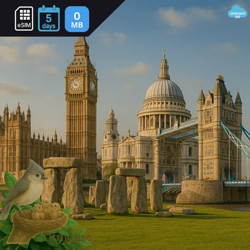 United Kingdom - Unlimited - 5 Days