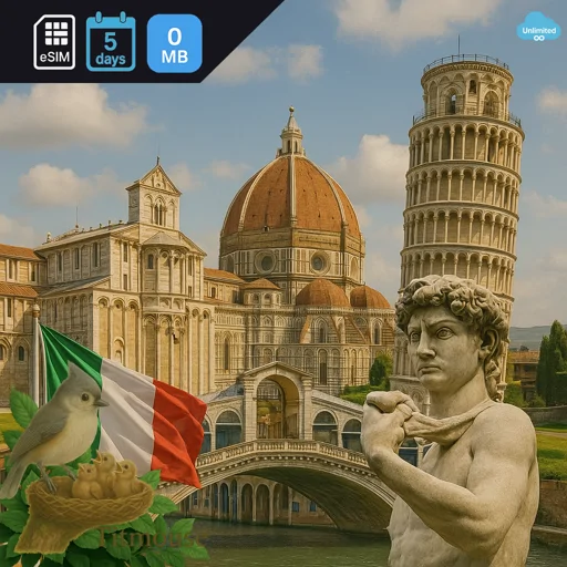 Italy - Unlimited - 5 days