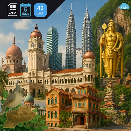 Malaysia - Unlimited - 5 Days