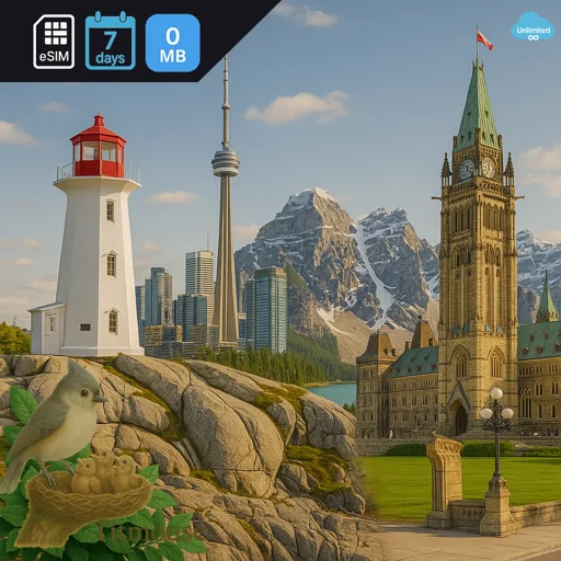 Canada - Unlimited - 7 Days