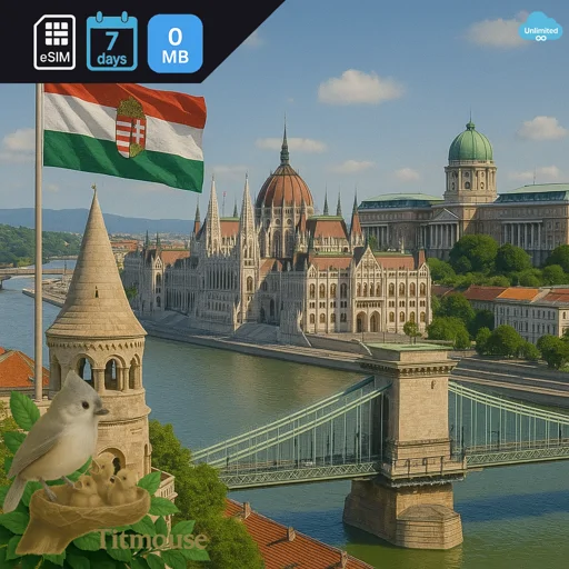 Hungary - Unlimited - 7 days