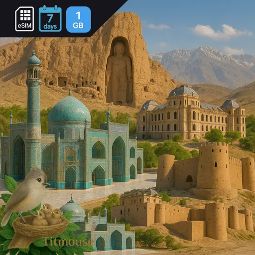 Afghanistan - 1 GB - 7 Days