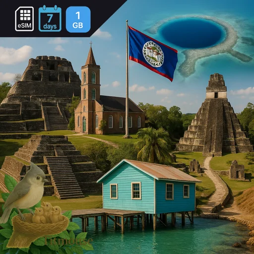 Belize - 1 GB - 7 Days