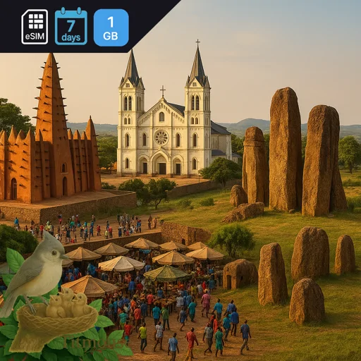 Central African Republic - 1 GB - 7 Days