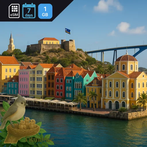 Curaçao - 1 GB - 7 Days