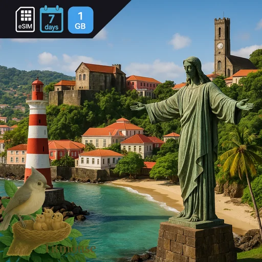 Grenada - 1 GB - 7 Days
