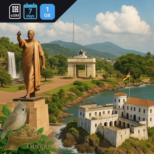 Ghana - 1 GB - 7 Days