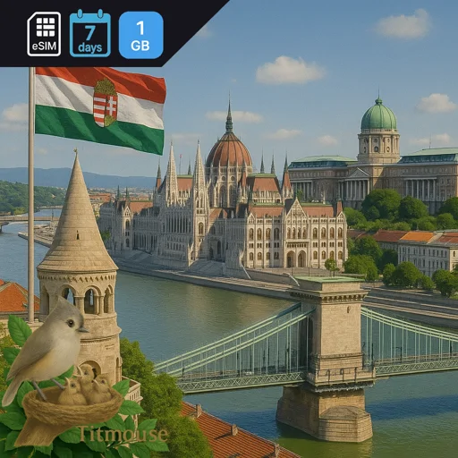 Hungary - 1 GB - 7 days