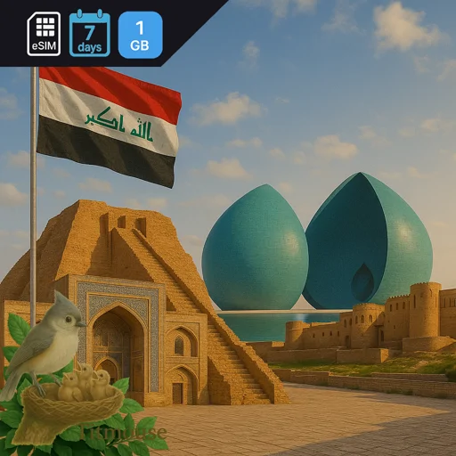 Iraq - 1 GB - 7 days