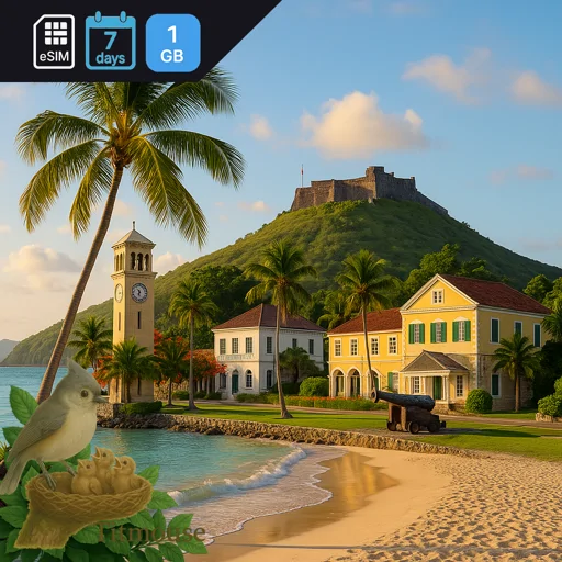 Cayman Islands - 1 GB - 7 days