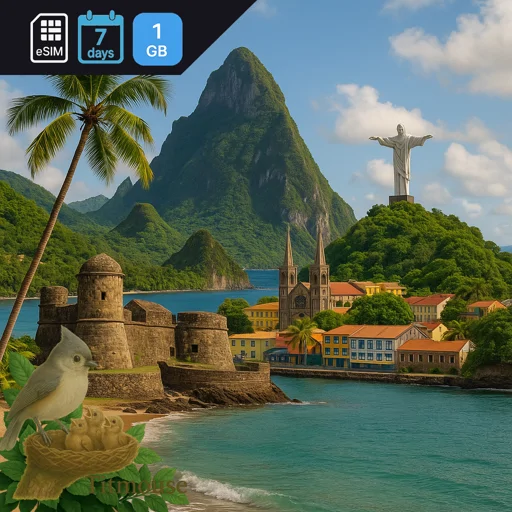 Saint Lucia - 1 GB - 7 Days