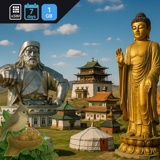 Mongolia - 1 GB - 7 Days