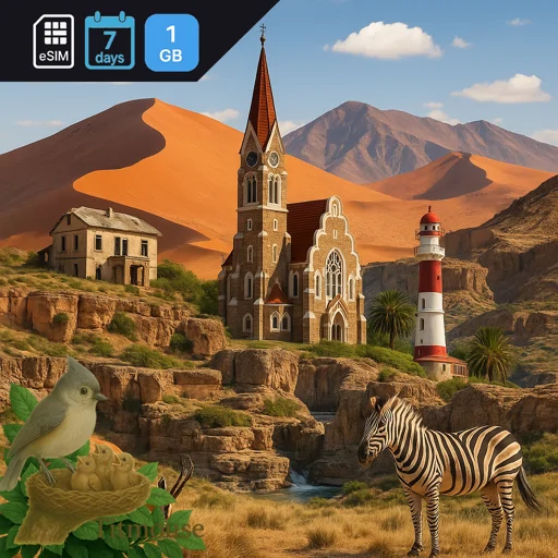Namibia - 1 GB - 7 Days