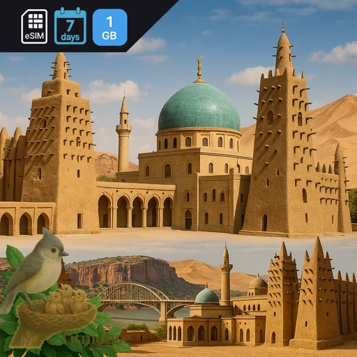 Niger - 1 GB - 7 days