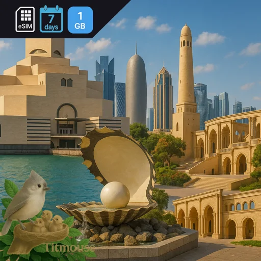 Qatar - 1 GB - 7 Days