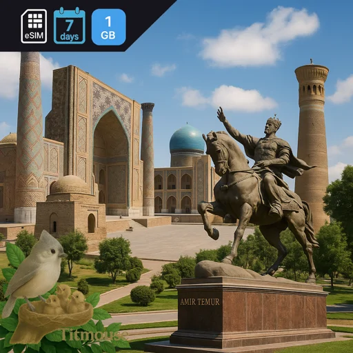 Uzbekistan - 1 GB - 7 Days
