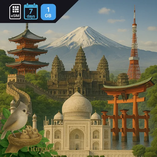 Asia - 1 GB - 7 Days