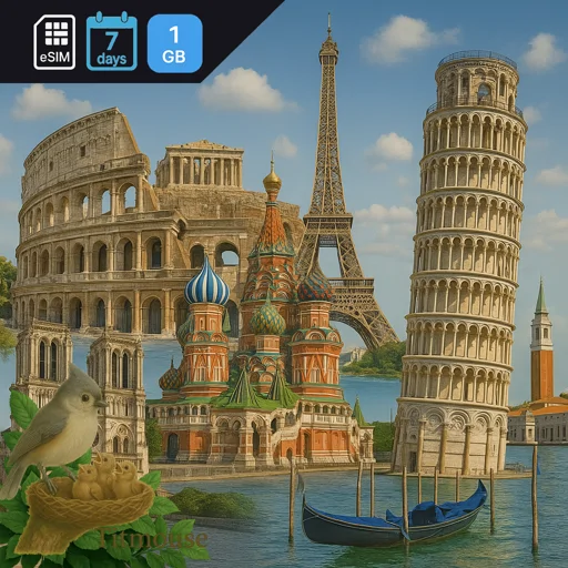 European Union and United Kingdom - 1 GB - 7 Days