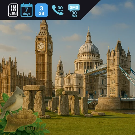 United Kingdom - 3 GB - 30 SMS - 30 Mins - 7 days