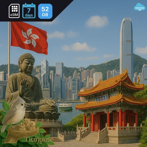Hong Kong - Unlimited - 7 Days
