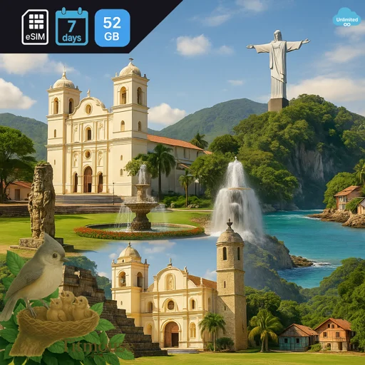 Honduras - Unlimited - 7 Days