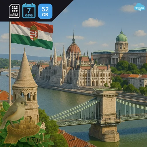 Hungary - Unlimited - 7 Days