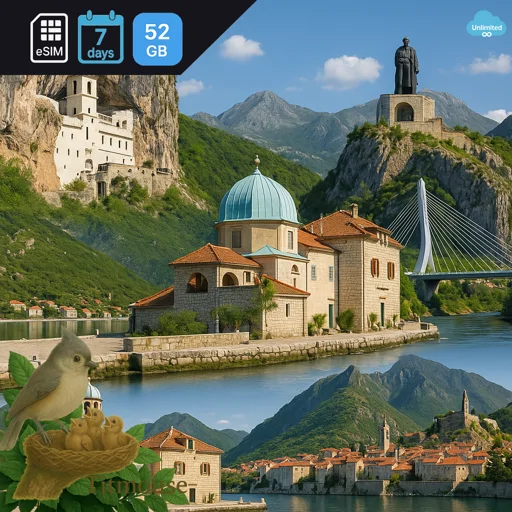Montenegro - Unlimited - 7 Days