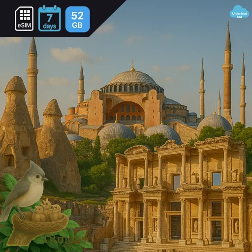 Turkey - Unlimited - 7 Days