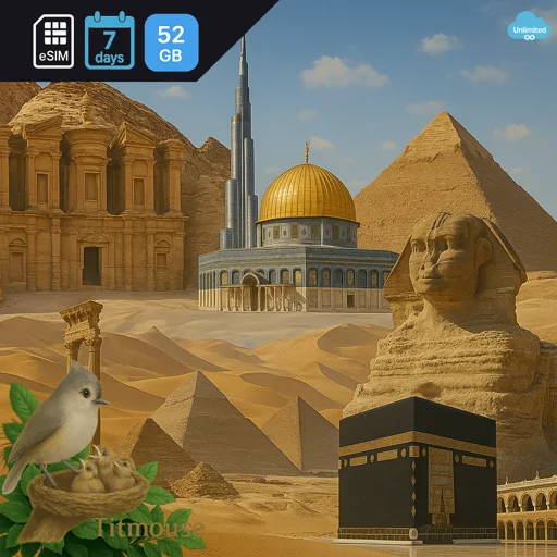 Middle East and North Africa - Unlimited - 7 days