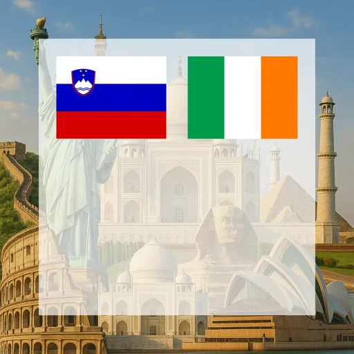Ireland & Slovenia 1GB/Day