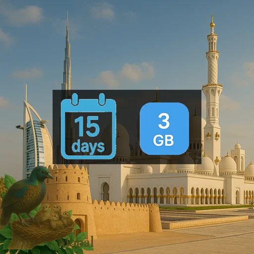 United Arab Emirates 3GB 15Days
