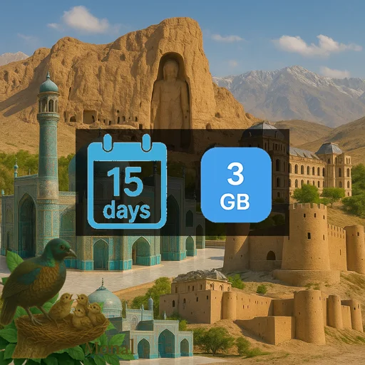 Afghanistan 3GB 15Days