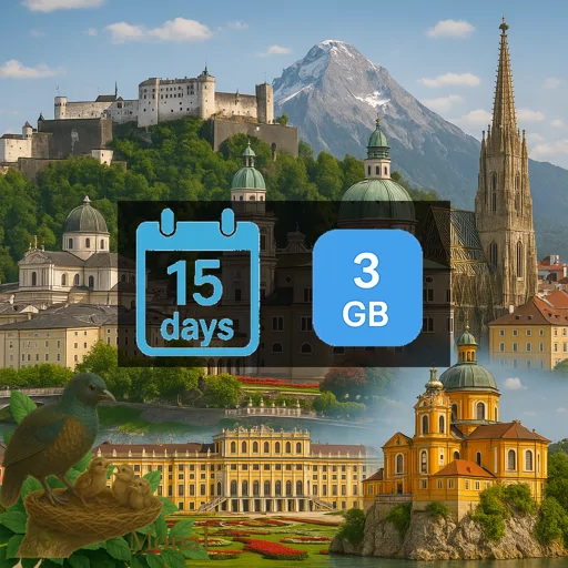 Austria 3GB 15Days