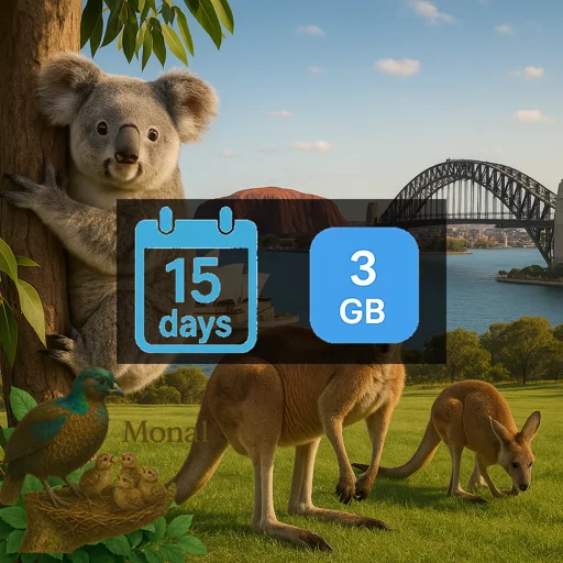 Australia 3GB 15Days (nonhkip)