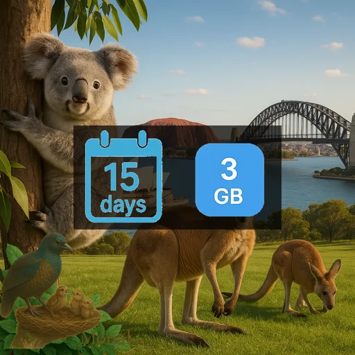 Australia 3GB 15Days