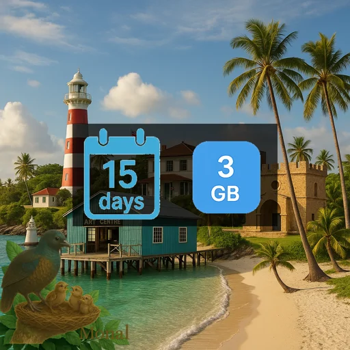 Democratic Republic of the Congo 3GB 15Days