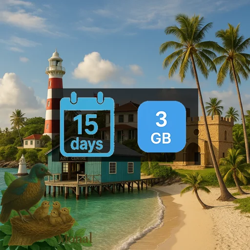 Democratic Republic of the Congo 3GB 15Days