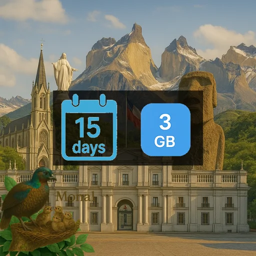 Chile 3GB 15Days