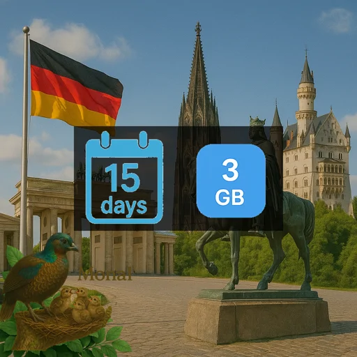 Germany 3GB 15Days