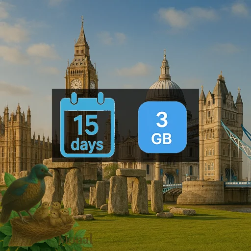 United Kingdom 3GB 15Days