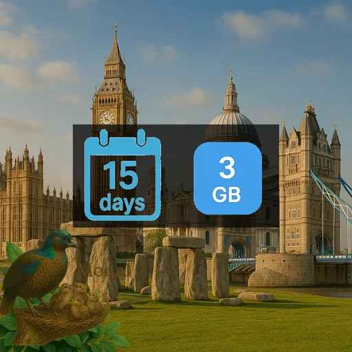 United Kingdom 3GB 15Days