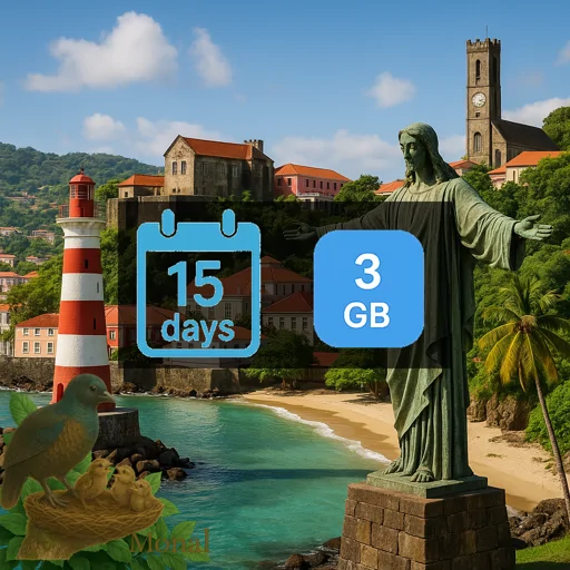 Grenada 3GB 15Days