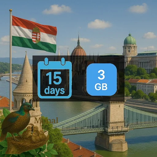 Hungary 3GB 15Days