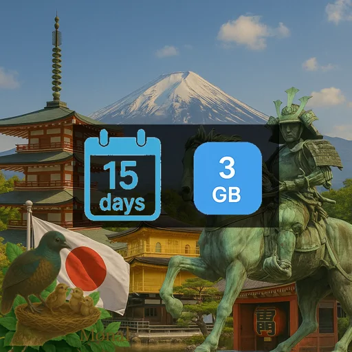 Japan 3GB 15Days (IIJ)