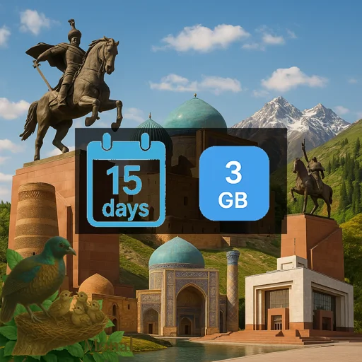 Kyrgyzstan 3GB 15Days