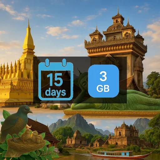 Laos 3GB 15Days Premium