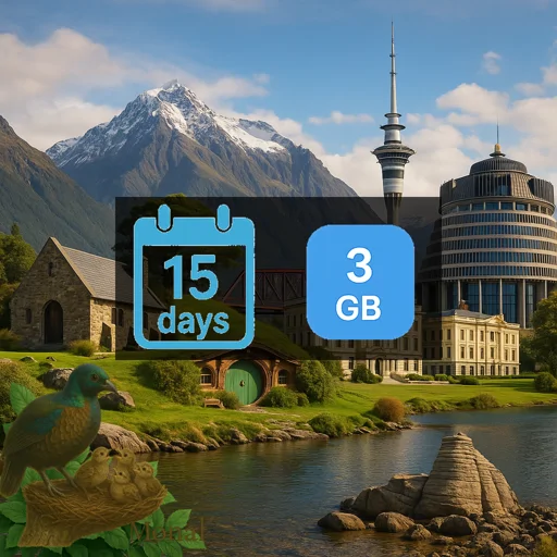 New Zealand 3GB 15Days